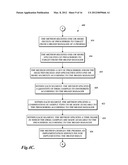 THIRD PARTY ORDERING FROM A DRUG SAMPLE FULFILLMENT SYSTEM diagram and image