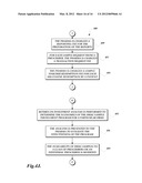 THIRD PARTY ORDERING FROM A DRUG SAMPLE FULFILLMENT SYSTEM diagram and image