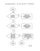 AUTOMATION OF AUDITING CLAIMS diagram and image