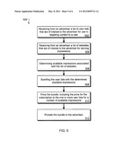 Bundling User Lists with Ad Impressions diagram and image