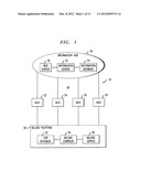 TECHNIQUE FOR CALL CONTEXT BASED ADVERTISING THROUGH AN INFORMATION     ASSISTANCE SERVICE diagram and image