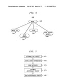 TECHNIQUE FOR CALL CONTEXT BASED ADVERTISING THROUGH AN INFORMATION     ASSISTANCE SERVICE diagram and image