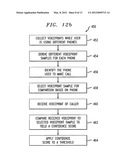 TECHNIQUE FOR CALL CONTEXT BASED ADVERTISING THROUGH AN INFORMATION     ASSISTANCE SERVICE diagram and image