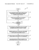 System and Method for Dynamically Pricing Electronic Advertisements diagram and image