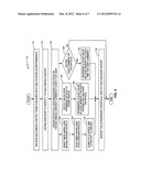 System and Method for Dynamically Pricing Electronic Advertisements diagram and image