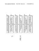 PROVIDING TIME-SENSITIVE INFORMATION FOR PURCHASE DETERMINATIONS diagram and image