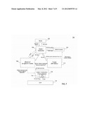 SYSTEMS, METHODS, AND COMPUTER PROGRAM PRODUCTS FOR CREATION AND TRADING     OF ENHANCED BONDS diagram and image