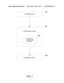 FUNDRAISING SYSTEMS AND METHODS diagram and image