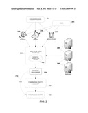 FUNDRAISING SYSTEMS AND METHODS diagram and image