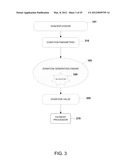 FUNDRAISING SYSTEMS AND METHODS diagram and image