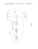 FUNDRAISING SYSTEMS AND METHODS diagram and image