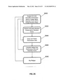 FUNDRAISING SYSTEMS AND METHODS diagram and image