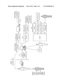 Systems and methods for transaction and information management diagram and image
