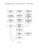 SELF-IMPROVING CLASSIFICATION SYSTEM diagram and image