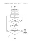 SELF-IMPROVING CLASSIFICATION SYSTEM diagram and image