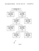 SELF-IMPROVING CLASSIFICATION SYSTEM diagram and image