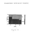 SELF-IMPROVING CLASSIFICATION SYSTEM diagram and image