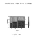 SELF-IMPROVING CLASSIFICATION SYSTEM diagram and image