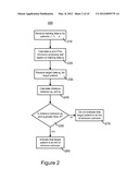 Personalized Health Risk Assessment For Critical Care diagram and image