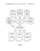 Personalized Health Risk Assessment For Critical Care diagram and image