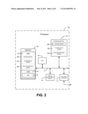 Systems and Methods for Creating or Simulating Self-Awareness in a Machine diagram and image