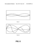 Systems and Methods for Creating or Simulating Self-Awareness in a Machine diagram and image