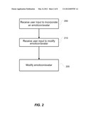 Dynamically Manipulating An Emoticon or Avatar diagram and image