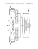 ACCESSING DATA ENTITIES diagram and image