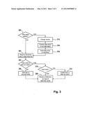 ACCESSING DATA ENTITIES diagram and image