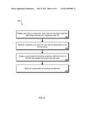 JOINING MULTIPLE USER LISTS diagram and image