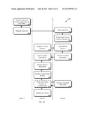 Geocoding Personal Information diagram and image