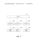 METHODS AND APPARATUS FOR SEARCHING THE INTERNET diagram and image