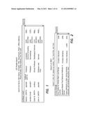 Method for Efficiently Supporting Interactive, Fuzzy Search on Structured     Data diagram and image