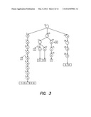 Method for Efficiently Supporting Interactive, Fuzzy Search on Structured     Data diagram and image