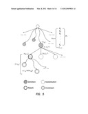 Method for Efficiently Supporting Interactive, Fuzzy Search on Structured     Data diagram and image