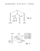 Method for Efficiently Supporting Interactive, Fuzzy Search on Structured     Data diagram and image