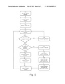 KNOWLEDGE MANAGEMENT TOOL diagram and image