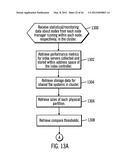 INDEX PARTITION MAINTENANCE OVER MONOTONICALLY ADDRESSED DOCUMENT     SEQUENCES diagram and image