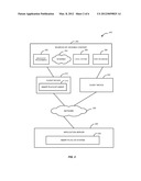 COLLECTING DATA FROM DIFFERENT SOURCES diagram and image