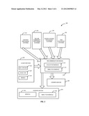 COLLECTING DATA FROM DIFFERENT SOURCES diagram and image