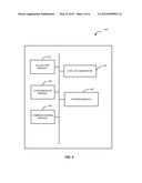 COLLECTING DATA FROM DIFFERENT SOURCES diagram and image