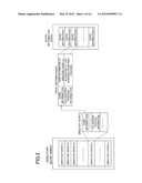 INFORMATION PROCESSING SYSTEM, CONTENT RECORDING/REPRODUCING DEVICE, AND     INFORMATION PROCESSING METHOD diagram and image