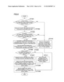 INFORMATION PROCESSING SYSTEM, CONTENT RECORDING/REPRODUCING DEVICE, AND     INFORMATION PROCESSING METHOD diagram and image