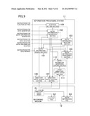 INFORMATION PROCESSING SYSTEM, CONTENT RECORDING/REPRODUCING DEVICE, AND     INFORMATION PROCESSING METHOD diagram and image