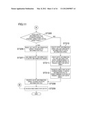 INFORMATION PROCESSING SYSTEM, CONTENT RECORDING/REPRODUCING DEVICE, AND     INFORMATION PROCESSING METHOD diagram and image