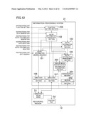 INFORMATION PROCESSING SYSTEM, CONTENT RECORDING/REPRODUCING DEVICE, AND     INFORMATION PROCESSING METHOD diagram and image