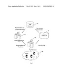 COMPUTERIZED FACE PHOTOGRAPH-BASED DATING RECOMMENDATION SYSTEM diagram and image