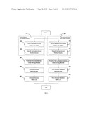 COMPUTERIZED FACE PHOTOGRAPH-BASED DATING RECOMMENDATION SYSTEM diagram and image