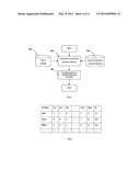 COMPUTERIZED FACE PHOTOGRAPH-BASED DATING RECOMMENDATION SYSTEM diagram and image