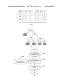 COMPUTERIZED FACE PHOTOGRAPH-BASED DATING RECOMMENDATION SYSTEM diagram and image